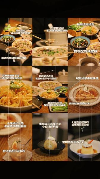 拍食物用什么镜头_美食摄影镜头怎么选-第1张图片-星辰妙记