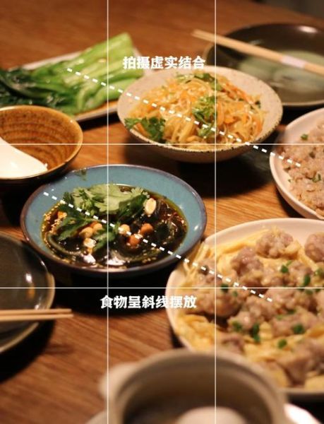 拍食物用什么镜头_美食摄影镜头怎么选-第2张图片-星辰妙记