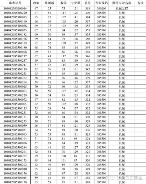 华东交通大学学费多少钱一年_华东交通大学各专业收费标准-第1张图片-星辰妙记 华东交通大学学费多少钱一年_华东交通大学各专业收费标准-第1张图片-星辰妙记