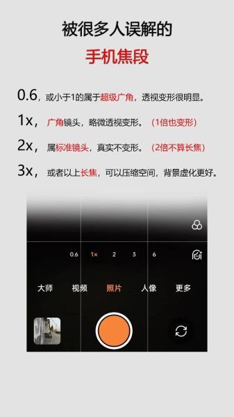 镜头焦段怎么选_长焦镜头适合拍什么-第1张图片-星辰妙记 镜头焦段怎么选_长焦镜头适合拍什么-第1张图片-星辰妙记