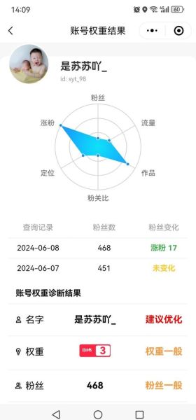 如何快速提高网站权重_新站多久能被百度收录-第3张图片-星辰妙记