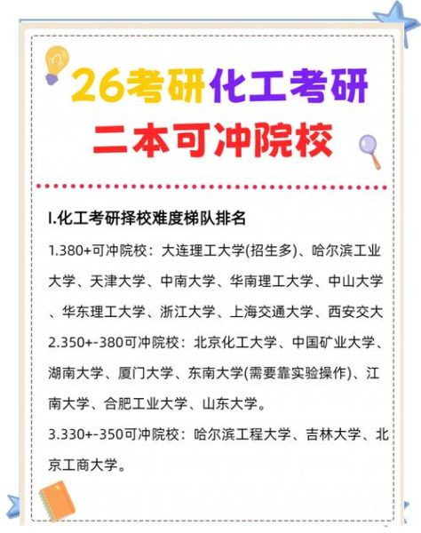 化工大学怎么样_化工大学就业方向-第1张图片-星辰妙记