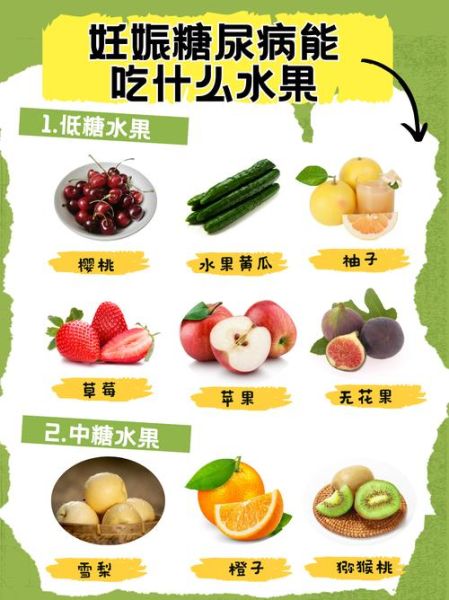 孕妇血糖高可以吃什么水果_哪些水果升糖慢-第1张图片-星辰妙记
