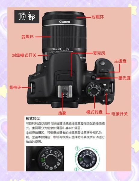 单反镜头晃动怎么办_如何避免镜头抖动-第1张图片-星辰妙记