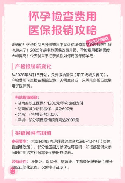 孕妇体检可以报销吗_孕妇产检费用怎么报销-第1张图片-星辰妙记 孕妇体检可以报销吗_孕妇产检费用怎么报销-第1张图片-星辰妙记