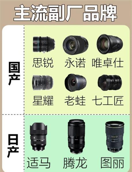 副厂镜头推荐_哪个品牌性价比高-第2张图片-星辰妙记