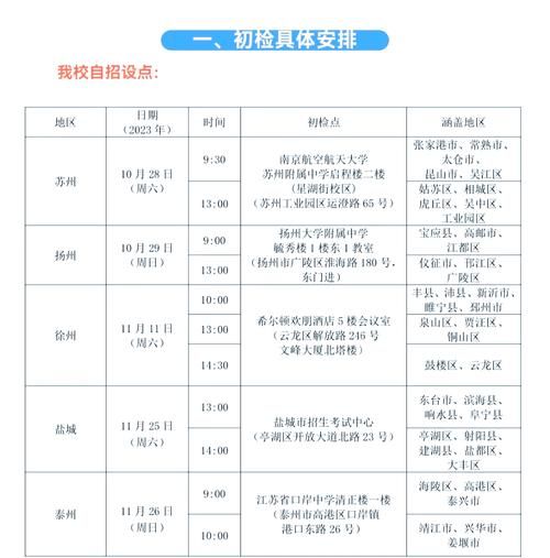 南京航空航天大学招飞网_招飞条件与流程-第1张图片-星辰妙记