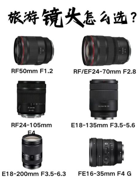 镜头套装怎么选_镜头套装值得买吗-第1张图片-星辰妙记 镜头套装怎么选_镜头套装值得买吗-第1张图片-星辰妙记