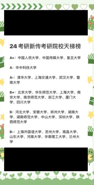 传媒大学有哪些学校_中国传媒大学名单-第3张图片-星辰妙记