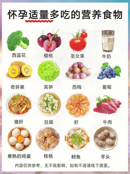 孕妇吃什么对胎儿好_孕期饮食注意事项-第2张图片-星辰妙记