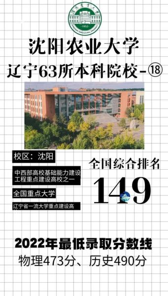 沈阳有哪些大学_沈阳本科院校名单-第2张图片-星辰妙记