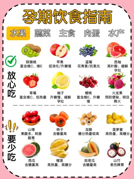 孕妇吃什么食物最好_孕期饮食注意事项-第2张图片-星辰妙记