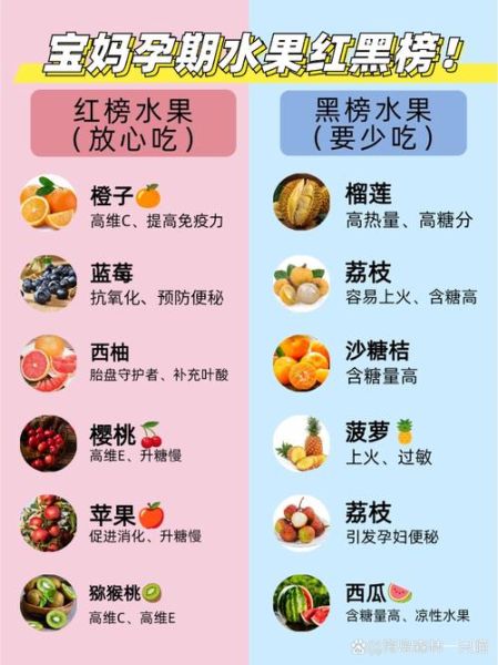 孕妇想吃酸的吃什么好_哪些酸味食物安全又营养-第2张图片-星辰妙记