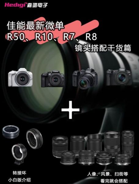 佳能最佳镜头推荐_怎么选-第2张图片-星辰妙记
