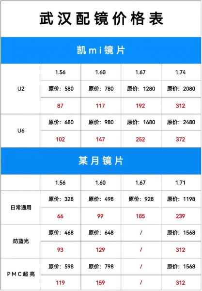 蔡司定焦镜头值得买吗_如何选择合适焦段-第1张图片-星辰妙记