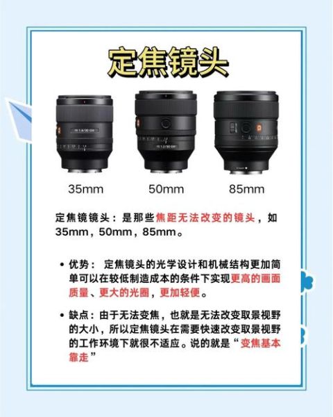 怎么检查镜头_镜头检查方法-第2张图片-星辰妙记