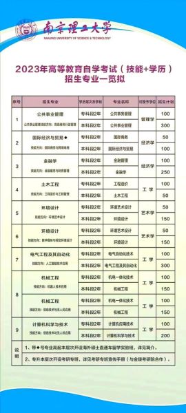 南京理工大学就业网怎么用_校园招聘流程是什么-第3张图片-星辰妙记
