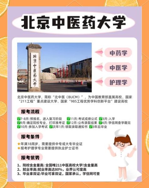 中国中医药大学学什么_毕业后能干什么-第1张图片-星辰妙记