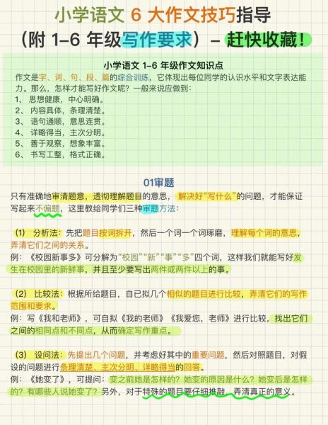 如何写好一篇作文_作文写作技巧有哪些-第3张图片-星辰妙记