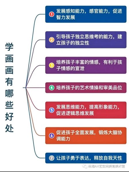 学画画从哪里开始_学画画有什么好处-第1张图片-星辰妙记