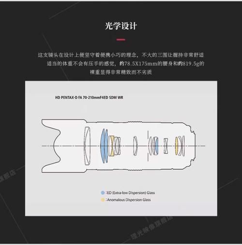 宾得镜头盖怎么拆_宾得镜头盖尺寸对照表-第3张图片-星辰妙记