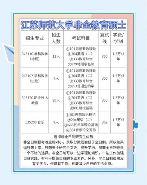 江苏师范大学怎么样_江苏师范大学有哪些王牌专业-第1张图片-星辰妙记