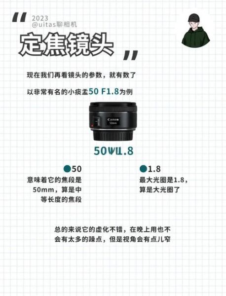 镜头盘点_如何选择适合自己的镜头-第2张图片-星辰妙记