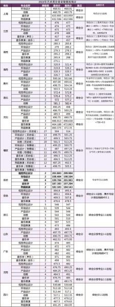 厦门大学嘉庚学院邮件系统登录不了怎么办_厦门大学嘉庚学院邮箱密码忘了怎么找回-第1张图片-星辰妙记 厦门大学嘉庚学院邮件系统登录不了怎么办_厦门大学嘉庚学院邮箱密码忘了怎么找回-第1张图片-星辰妙记