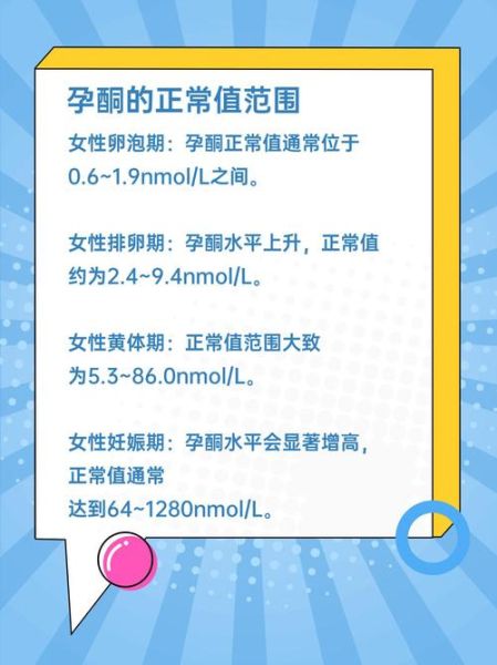 孕妇孕酮高怎么办_孕酮高会影响胎儿吗-第3张图片-星辰妙记