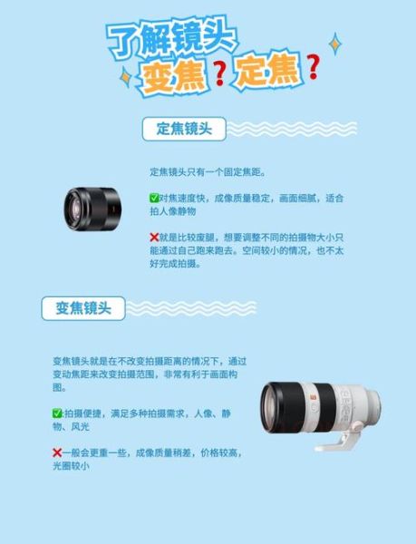如何购买镜头_镜头选购技巧-第2张图片-星辰妙记