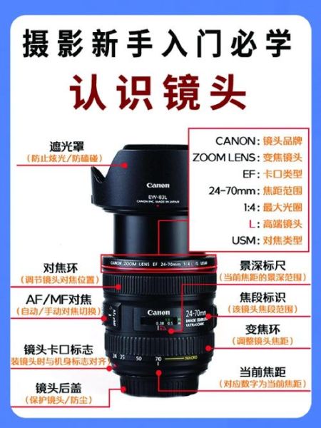 淡化镜头是什么_如何正确使用淡化镜头-第2张图片-星辰妙记