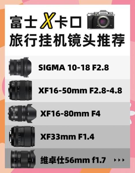 旅行镜头怎么选_旅行摄影用什么镜头好-第1张图片-星辰妙记