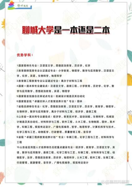 聊城大学是一本还是二本_聊城大学招生批次-第1张图片-星辰妙记 聊城大学是一本还是二本_聊城大学招生批次-第1张图片-星辰妙记