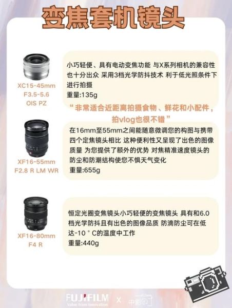 相机镜头哪个品牌好_镜头选购指南-第2张图片-星辰妙记