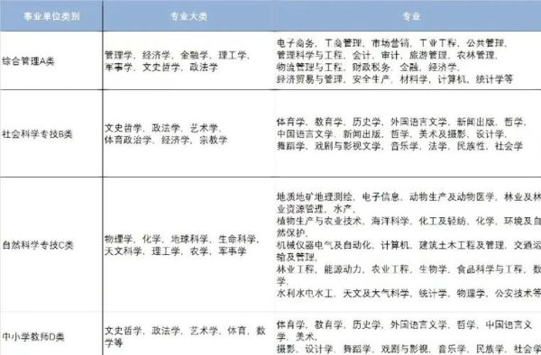 辽宁大学就业信息网怎么用_辽宁大学就业信息网有哪些岗位-第2张图片-星辰妙记 辽宁大学就业信息网怎么用_辽宁大学就业信息网有哪些岗位-第2张图片-星辰妙记