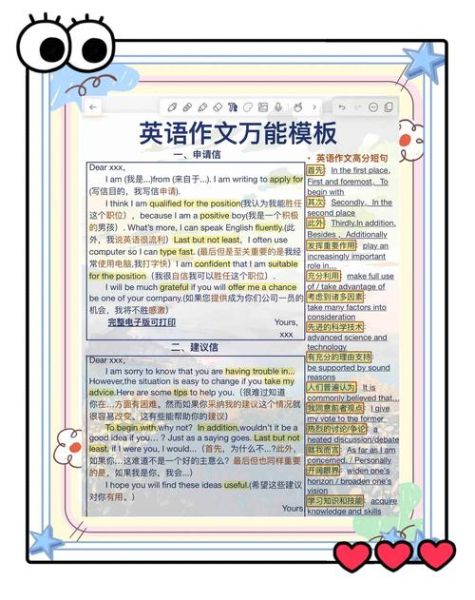 全国一卷英语作文怎么写_高分句式有哪些-第3张图片-星辰妙记