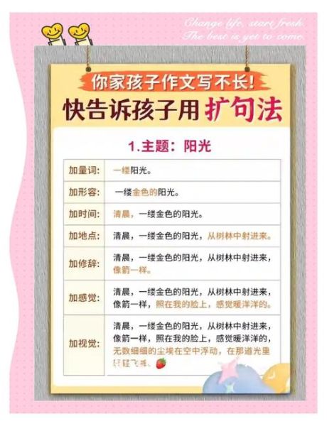 如何鼓励孩子写作文_孩子写作文没兴趣怎么办-第1张图片-星辰妙记