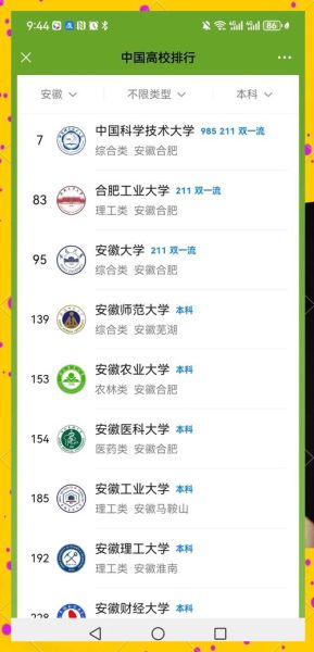 安徽最好的大学排名_中国科学技术大学怎么样-第3张图片-星辰妙记 安徽最好的大学排名_中国科学技术大学怎么样-第3张图片-星辰妙记