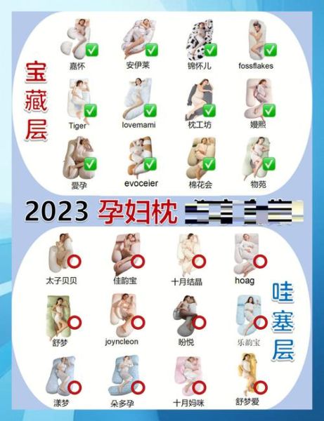 孕妇用品有哪些_孕妇用品怎么选-第3张图片-星辰妙记 孕妇用品有哪些_孕妇用品怎么选-第3张图片-星辰妙记