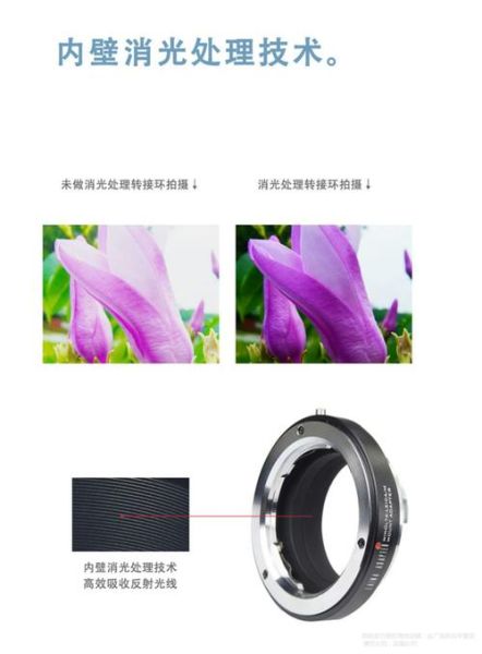 md镜头改口教程_md镜头转接环怎么选-第1张图片-星辰妙记