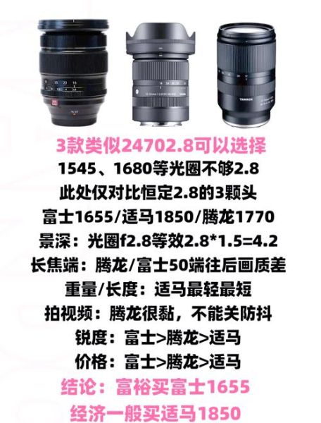 变焦镜头怎么选_变焦镜头推荐-第1张图片-星辰妙记