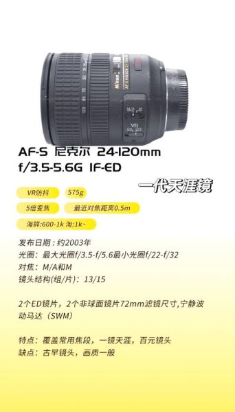 尼康最大镜头是什么_尼康最大镜头价格-第2张图片-星辰妙记