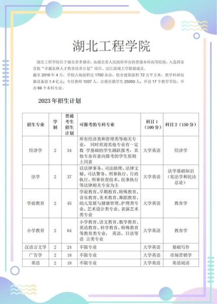 武汉工程大学继续教育学院怎么样_如何报名-第1张图片-星辰妙记