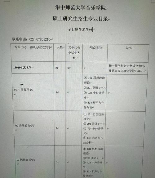 华中师范大学音乐学院怎么样_报考指南-第3张图片-星辰妙记
