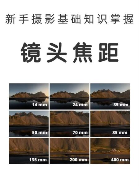 镜头焦距怎么看_新手如何快速判断焦距-第1张图片-星辰妙记