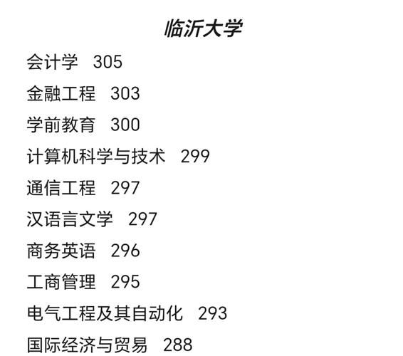 临沂大学是一本还是二本_临沂大学属于几本-第1张图片-星辰妙记