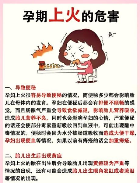 孕妇上火了怎么办_孕妇上火吃什么降火最快-第1张图片-星辰妙记