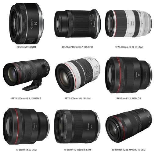 sl镜头是什么_sl镜头和rf镜头区别-第2张图片-星辰妙记