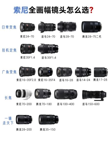 宽幅镜头怎么选_宽幅镜头适合拍什么-第2张图片-星辰妙记