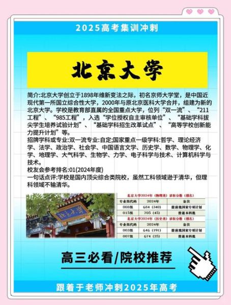 北京大学是不是北大_北大和北京大学区别-第1张图片-星辰妙记